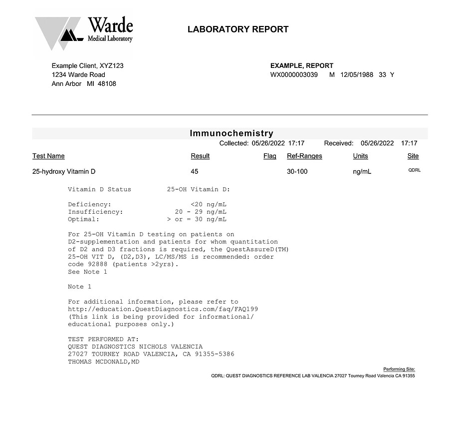 A real laboratory report